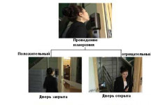 Алкотестер для прохідної Alcoscan EBS